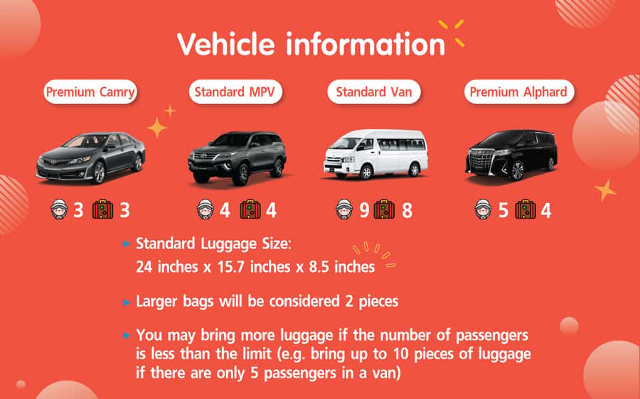 Bangkok and Nearby Private Car & Driver - What the $164 price really buys