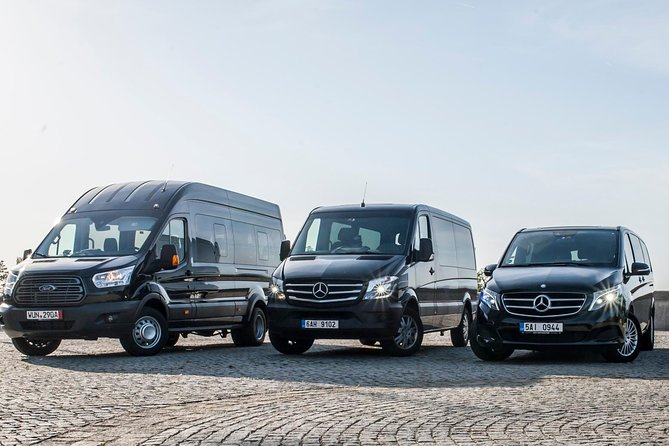 Budapest - Vienna Private Car Transfer - Key points to know before booking