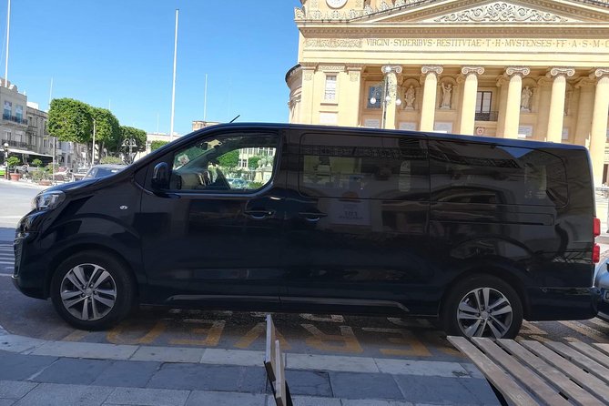 Full Day Tour in Gozo (Private Driver) - Key points at a glance