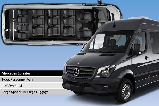 Honolulu Harbor Cruise Terminal Transfer by Luxury Vehicle - What the vehicle and service are like