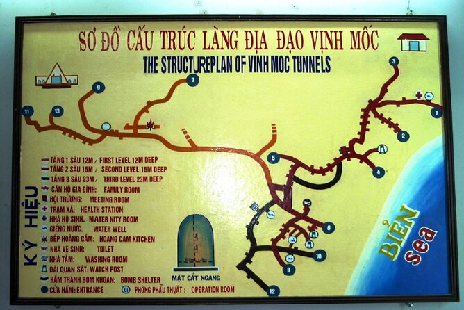 Hue DMZ Half or Full Day Transfer Trip from Hue or Phong Nha - The driver’s role, and the guide question