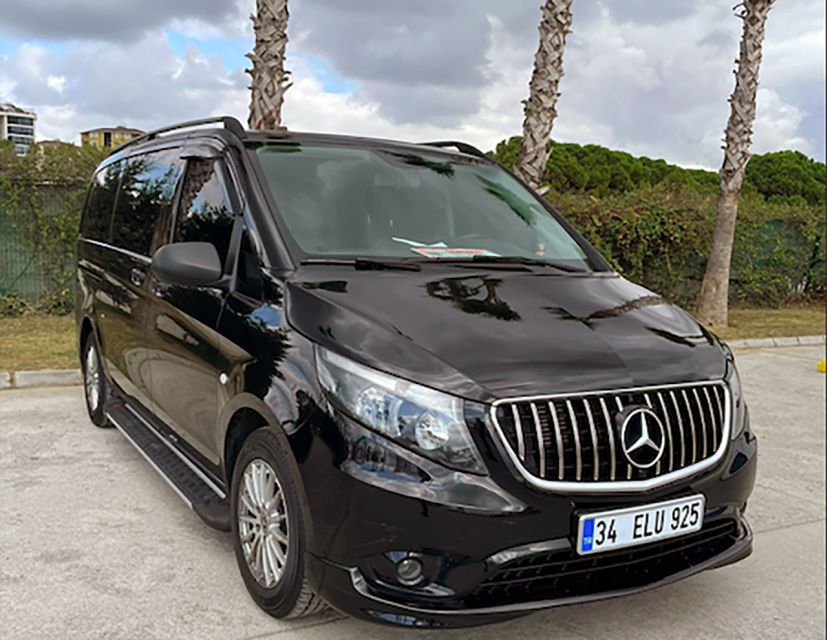 Istanbul: Private Car Hire with Driver - Crossing the Bosphorus from Europe to Asia